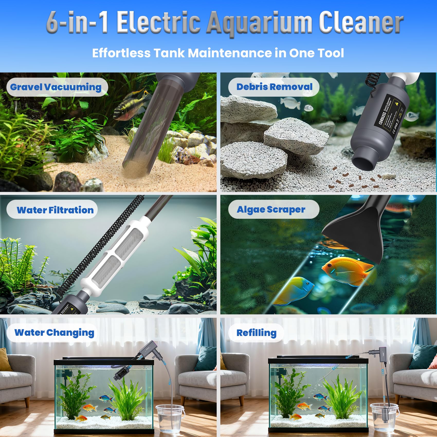 RIRMJOR 36W vacuum gears enable gentle to strong suction for debris removal.