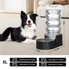 RIZZARI anti-spill weighted base stabilizes the dispenser for active dogs.