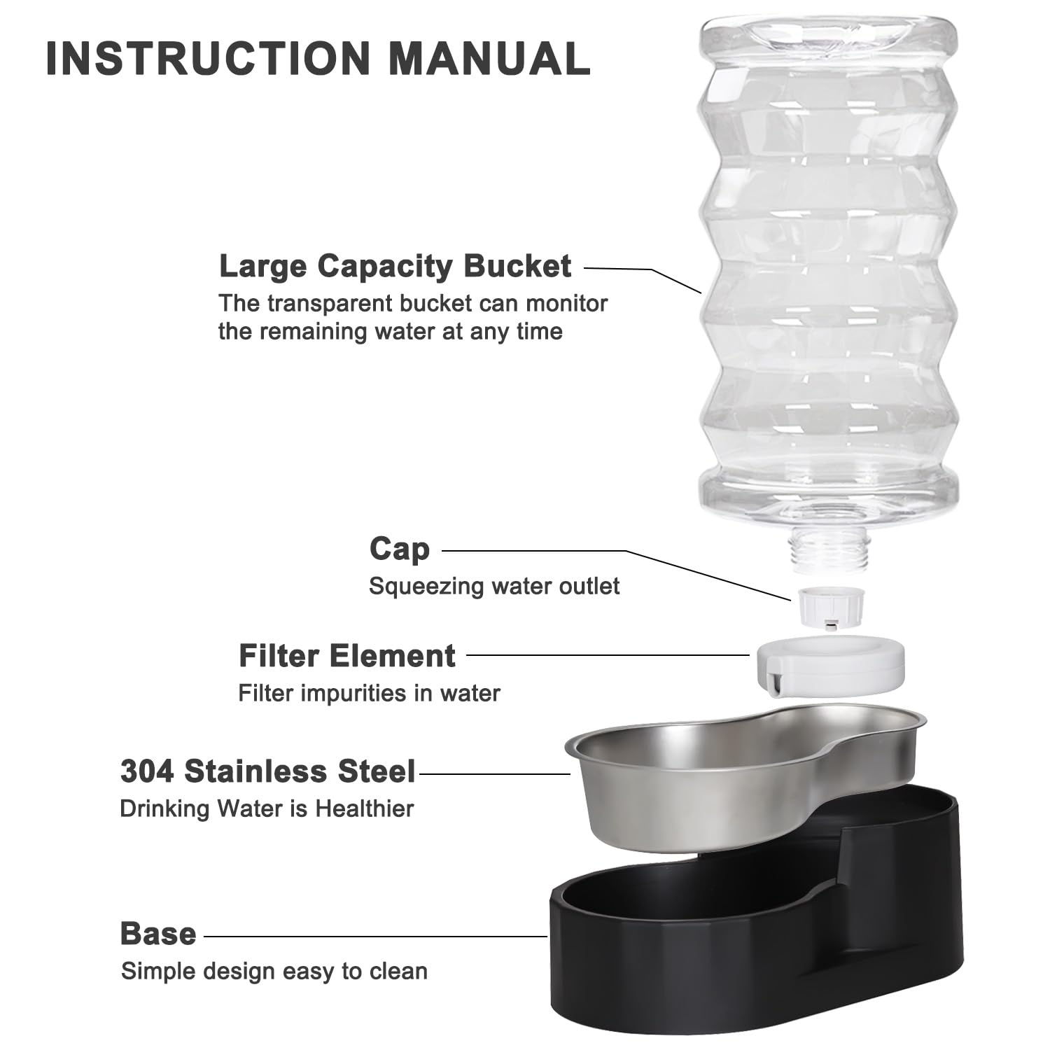 RIZZARI transparent tank shows water level for easy monitoring.