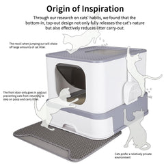 RIZZARI stainless-steel cat box large capacity with drawer design.