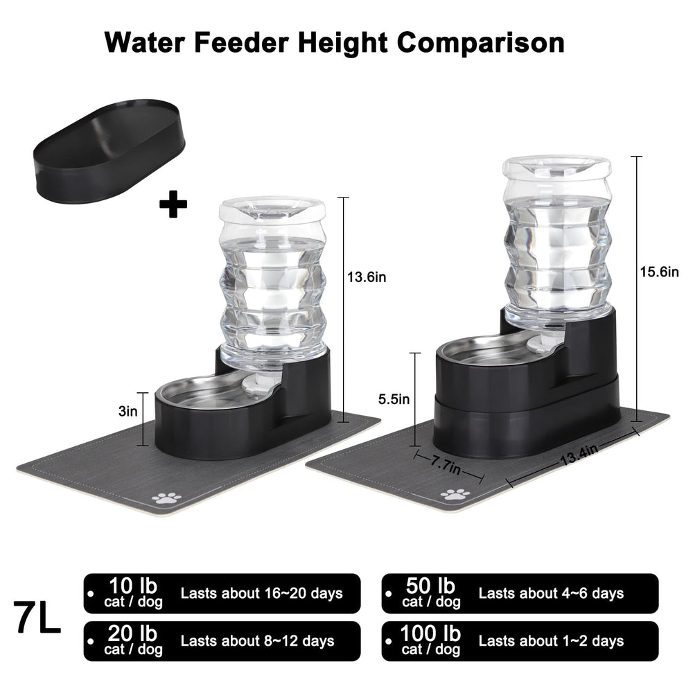 RIZZARI elevated design reduces joint strain while your dog drinks