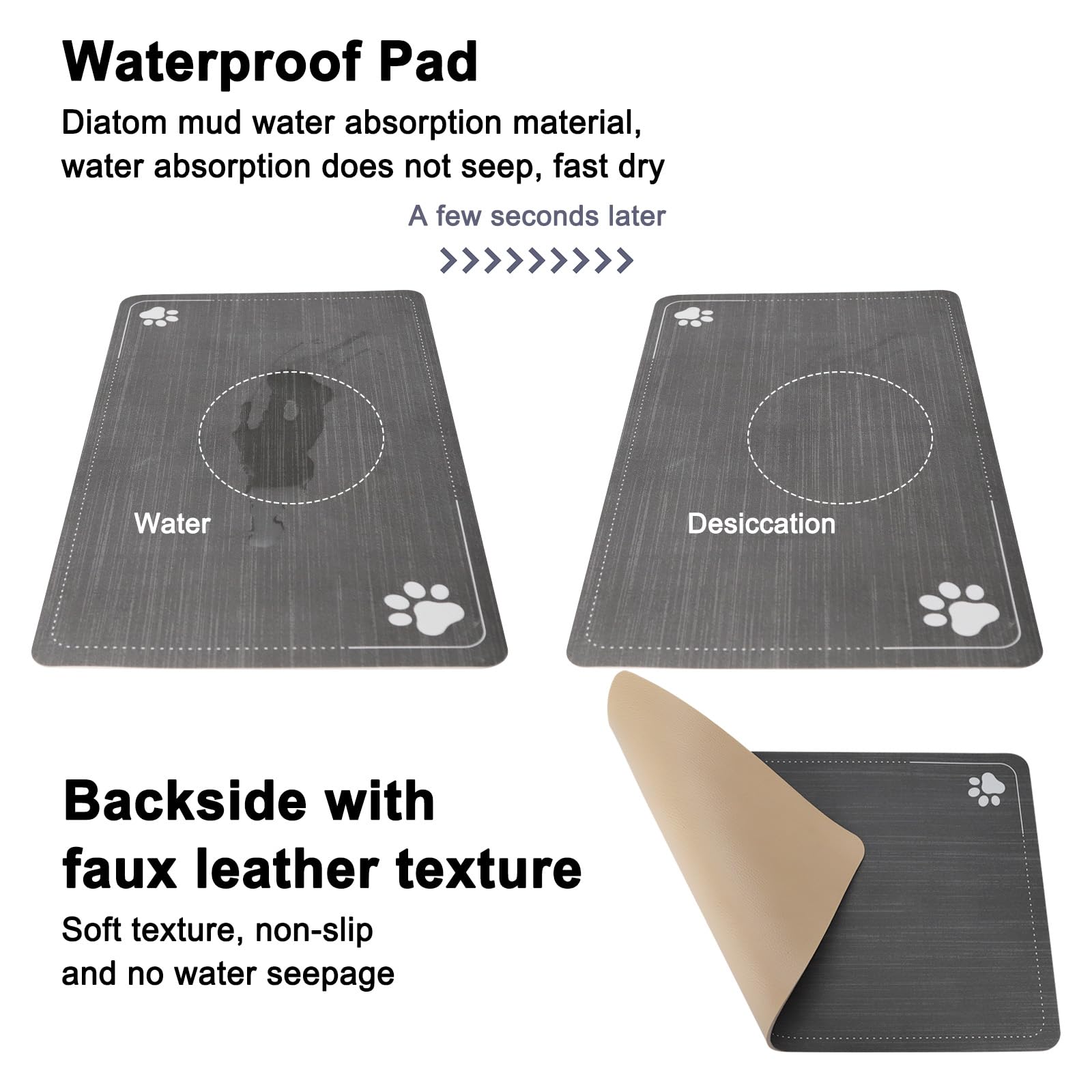 RIZZARI leakage-prevention base keeps floors dry and tidy