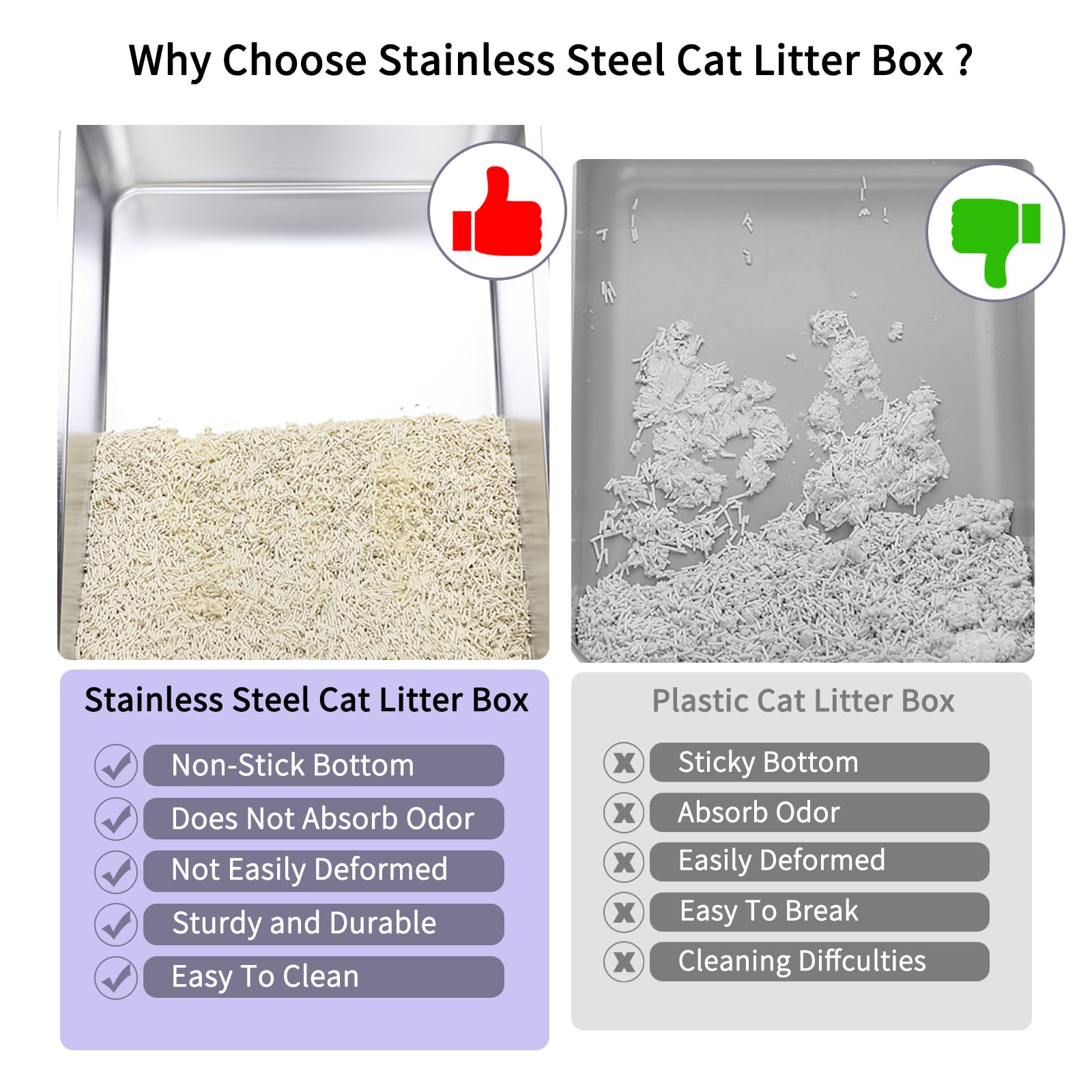 RIZZARI Open Cat Litter Box split design helps separate waste and cats