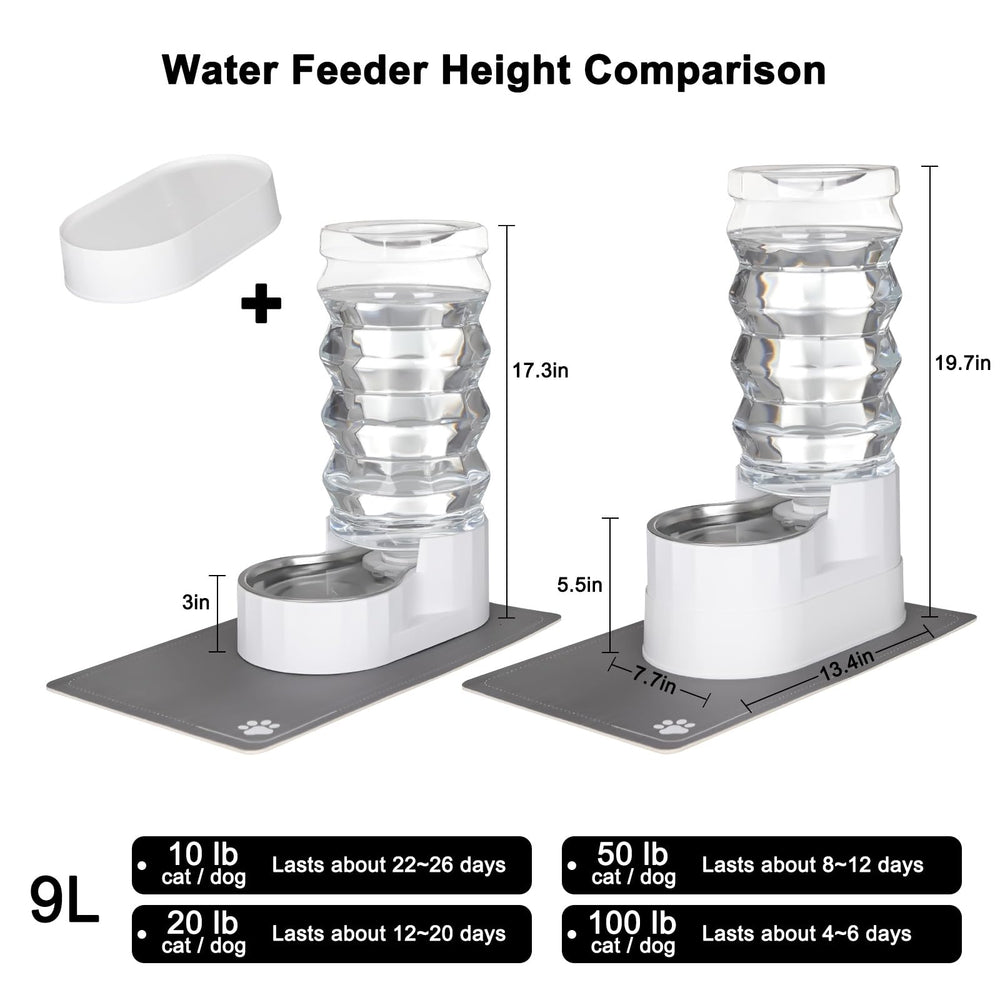 RIZZARI reinforced cap and seal prevent leaks during busy days.