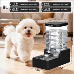 RIZZARI dog water dispenser base with leak-proof design for clean floors.