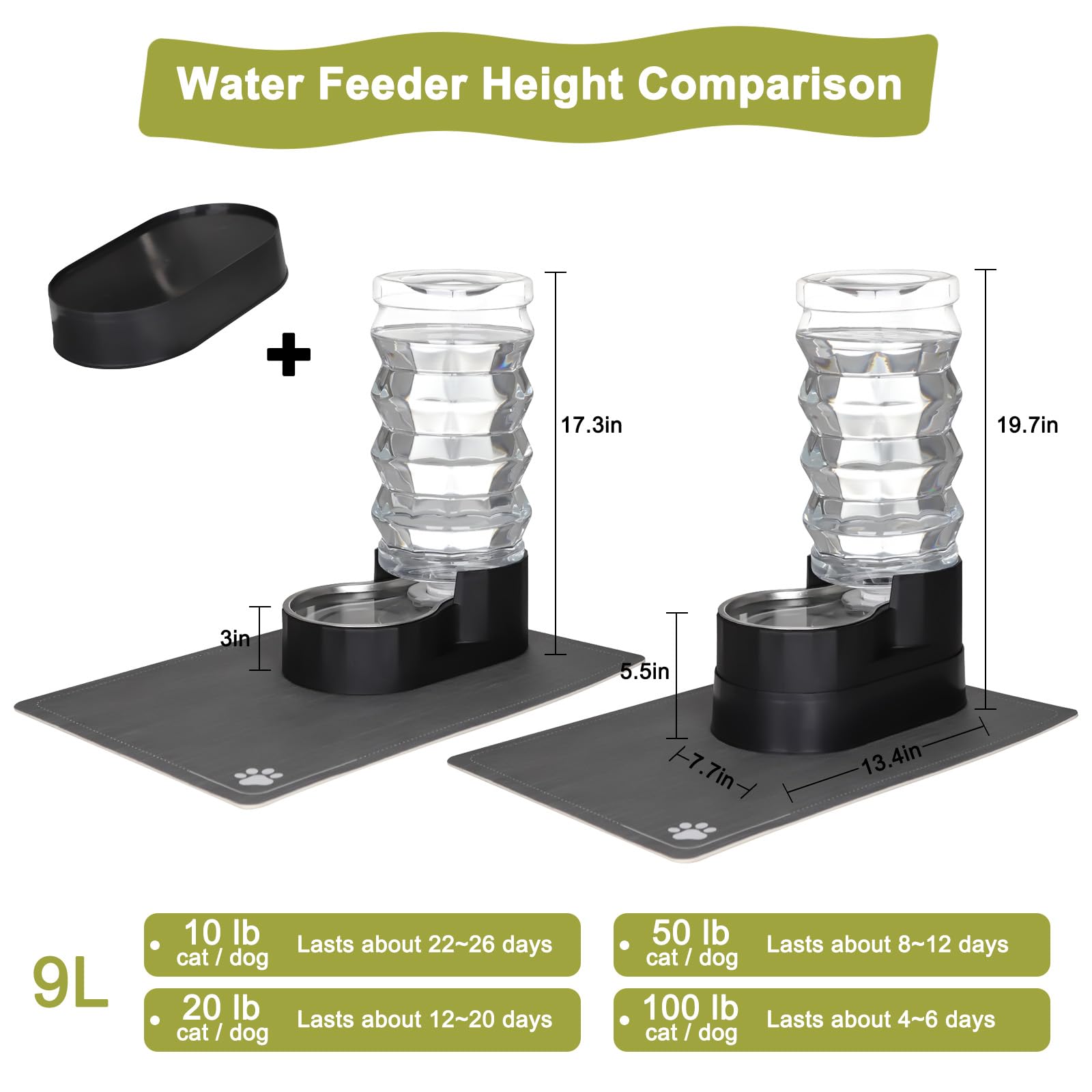 RIZZARI triple filtration system delivers cleaner, odor-reduced water for pets.