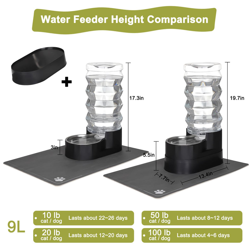 RIZZARI triple filtration system delivers cleaner, odor-reduced water for pets.