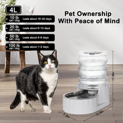 RIZZARI water feeder with detachable bowl for easy cleaning