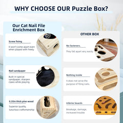 RoadAlchemist wooden enrichment box, durable construction for long-lasting use.