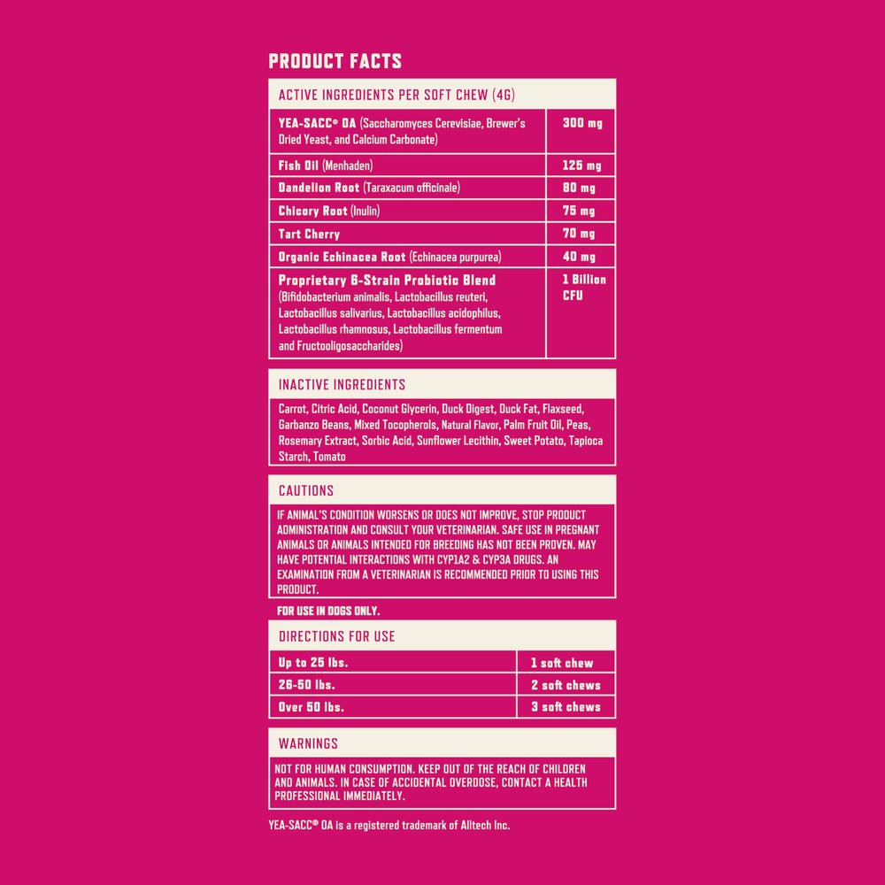 Rocco & Roxie bottle front label with key product details