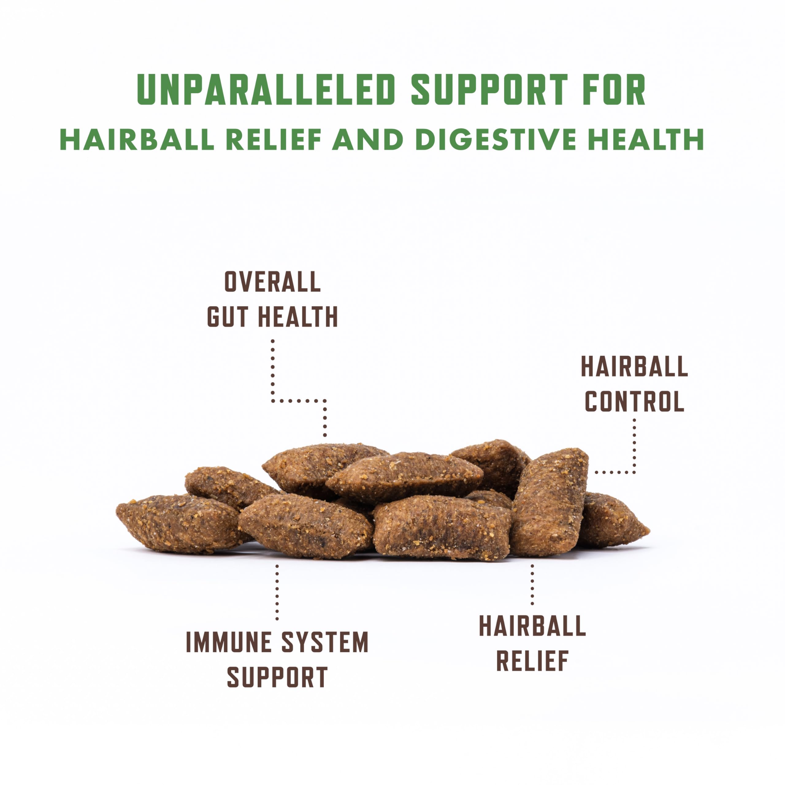Rocco & Roxie chicken-flavored cat treats offer hairball relief and digestive support