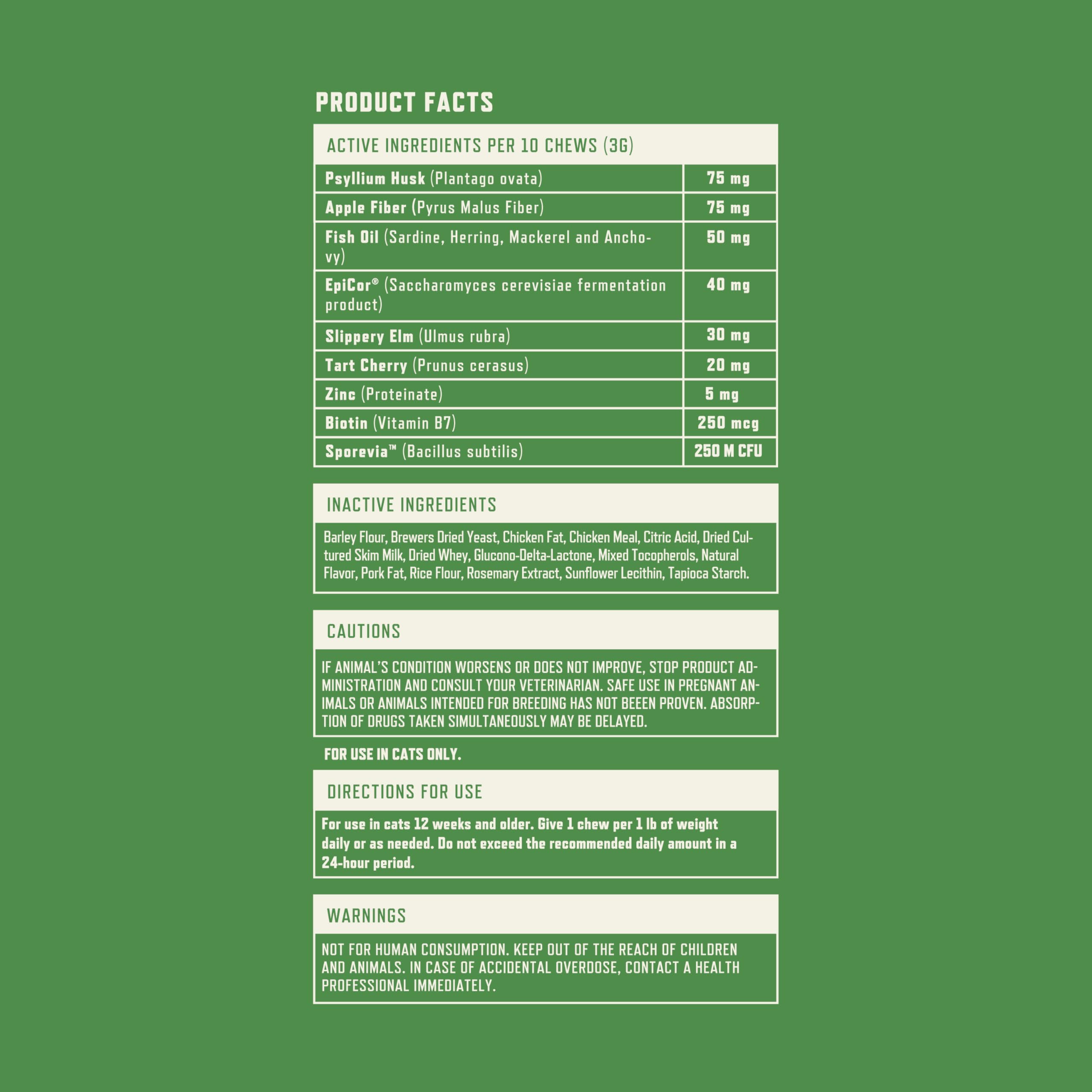 Rocco & Roxie cat hairball remedy trusted by pet parents