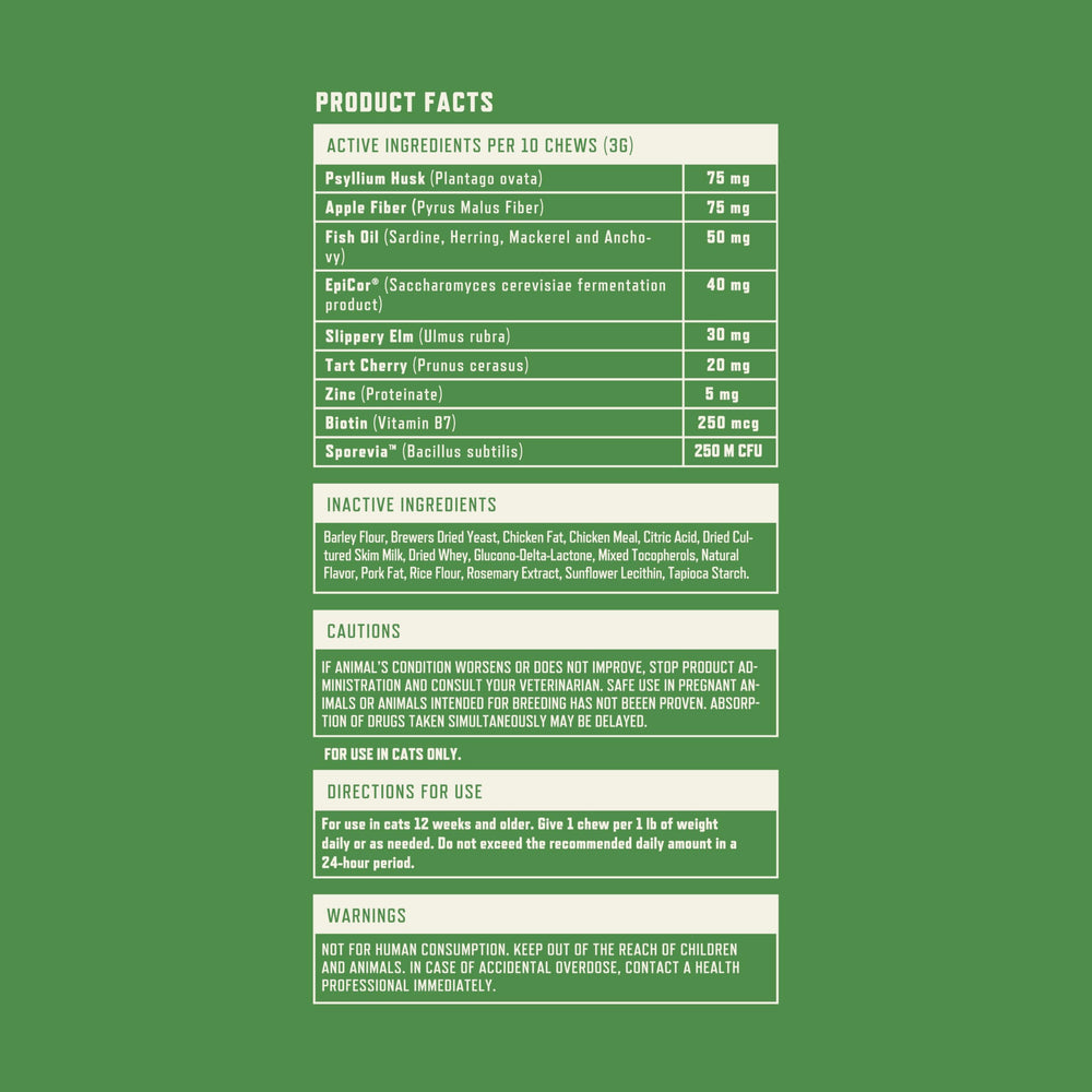 Rocco & Roxie cat hairball remedy trusted by pet parents
