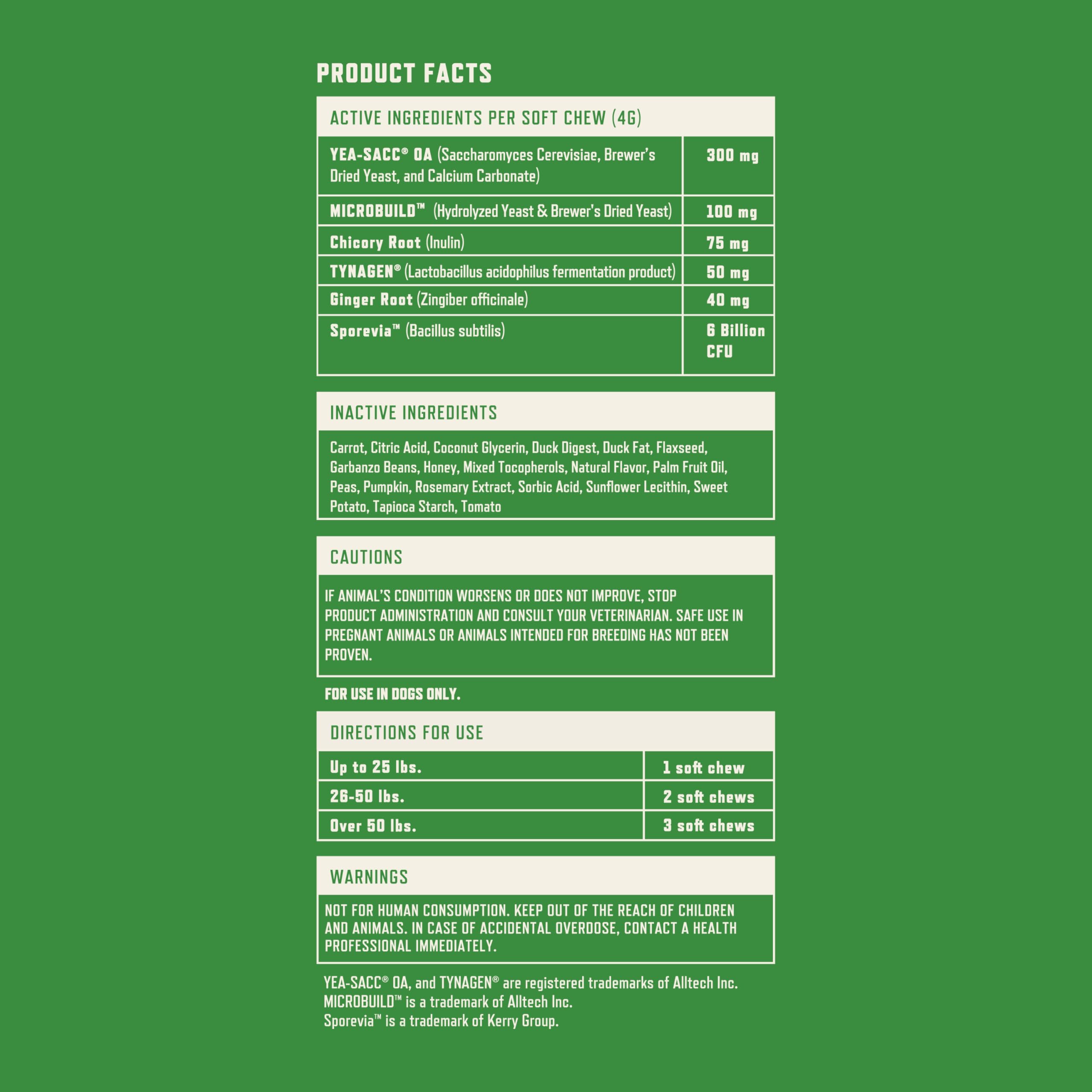 Rocco & Roxie Probiotics no-fillers ingredients visual