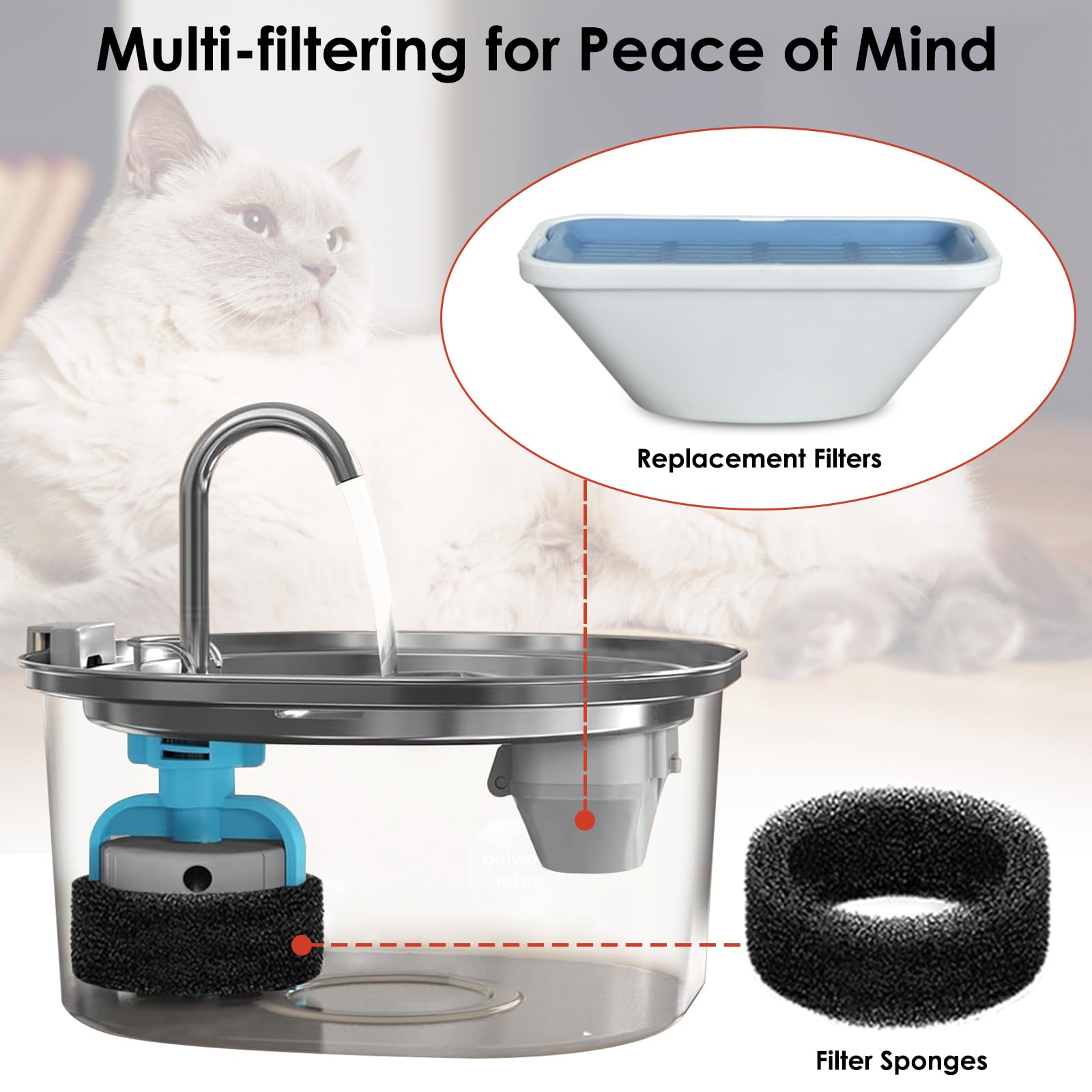 Rock Beard KDF and cotton filtration materials enhance purity.