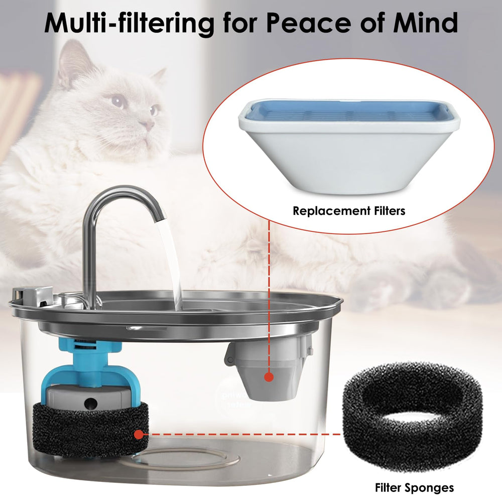 Rock Beard KDF and cotton filtration materials enhance purity.