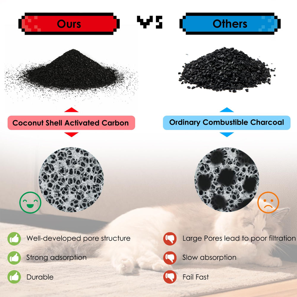 Rock Beard maintenance guide image showing replacement steps.