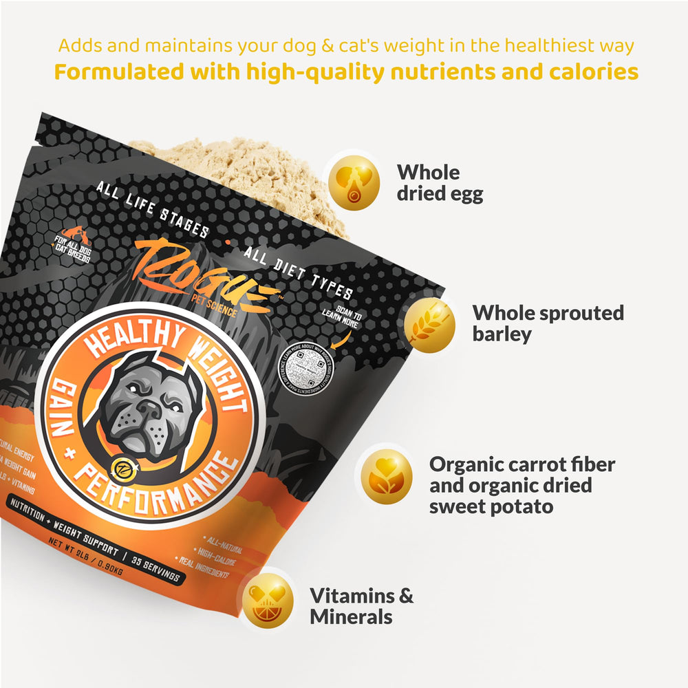 Rogue Pet Science Healthy Weight canister closeup with scoop for easy dosing.
