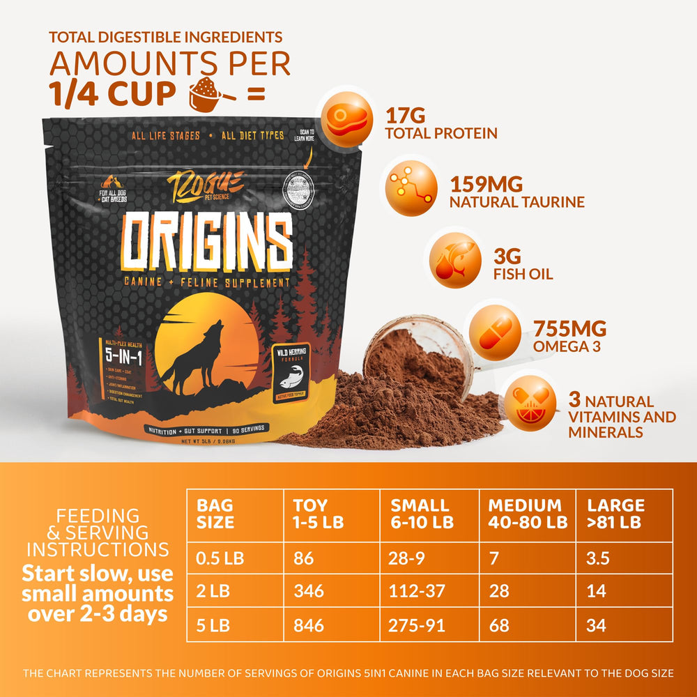 ROGUE PET SCIENCE Origins 5-in-1 dog supplement promotes healthy skin and coat