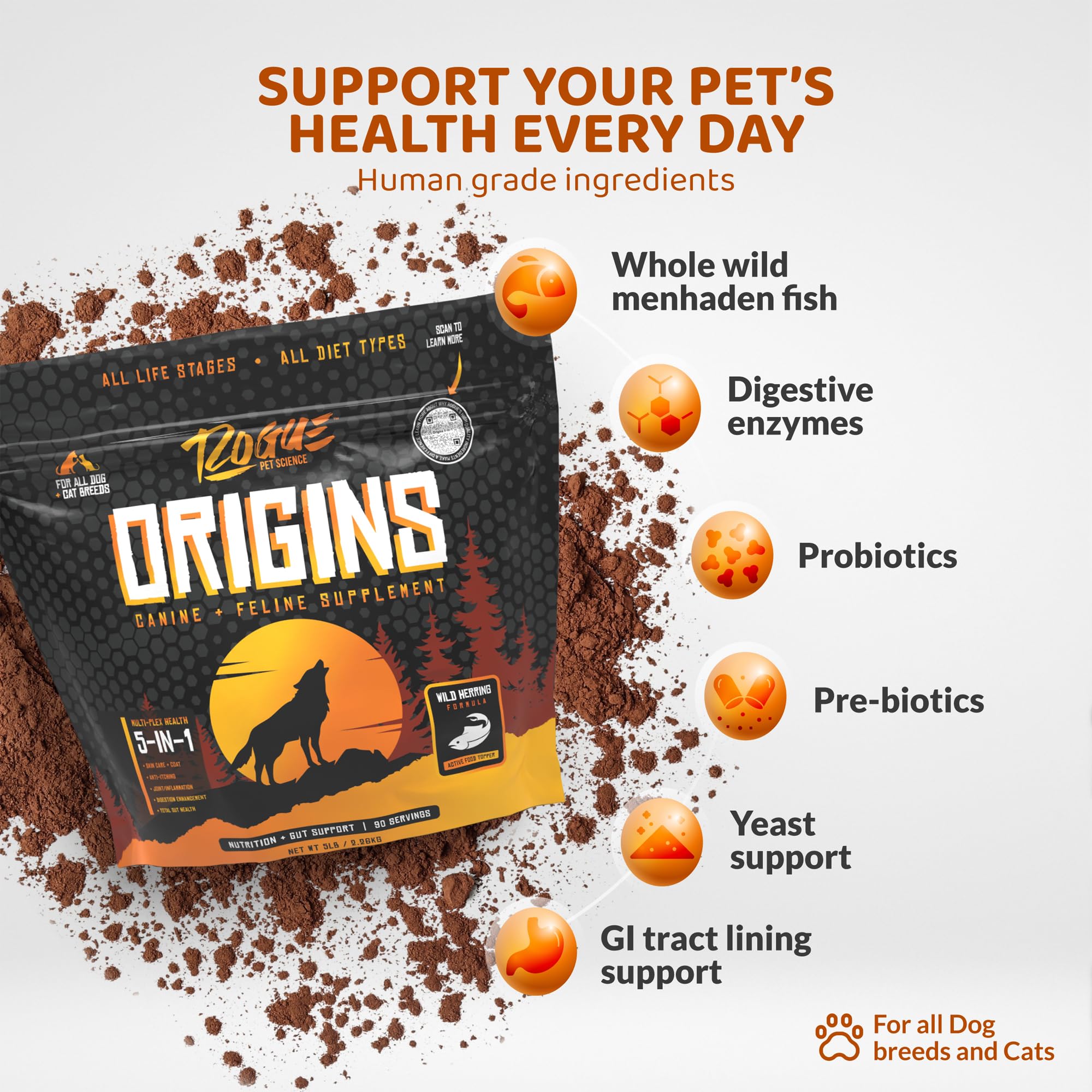 ROGUE PET SCIENCE Origins 5-in-1 dog supplement wild-caught fish oil omega nutrition