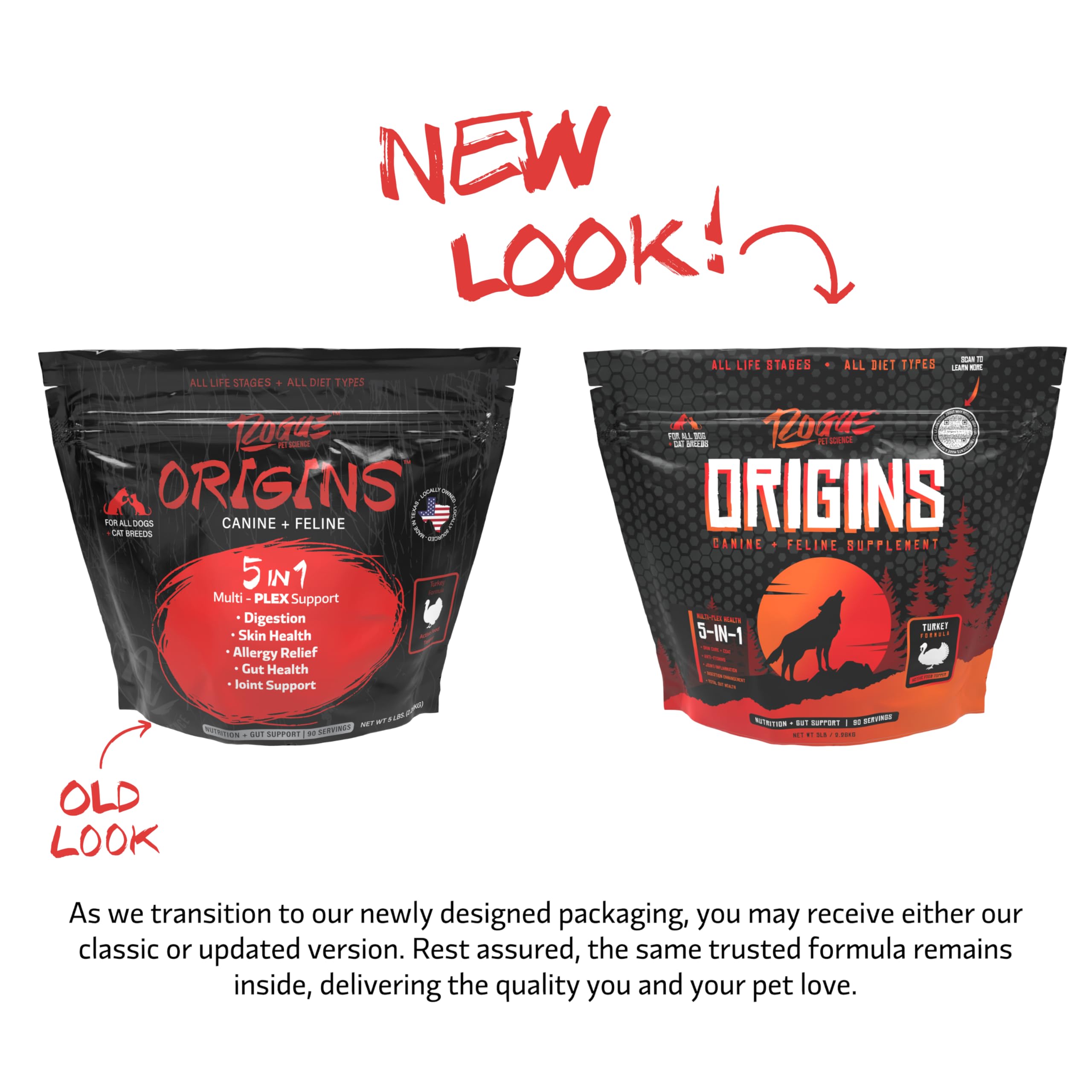 Origins turkey ingredients label highlights US-sourced protein for quality nutrition