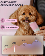 Roiffcly 4-in-1 grooming heads enabling versatile trimming options