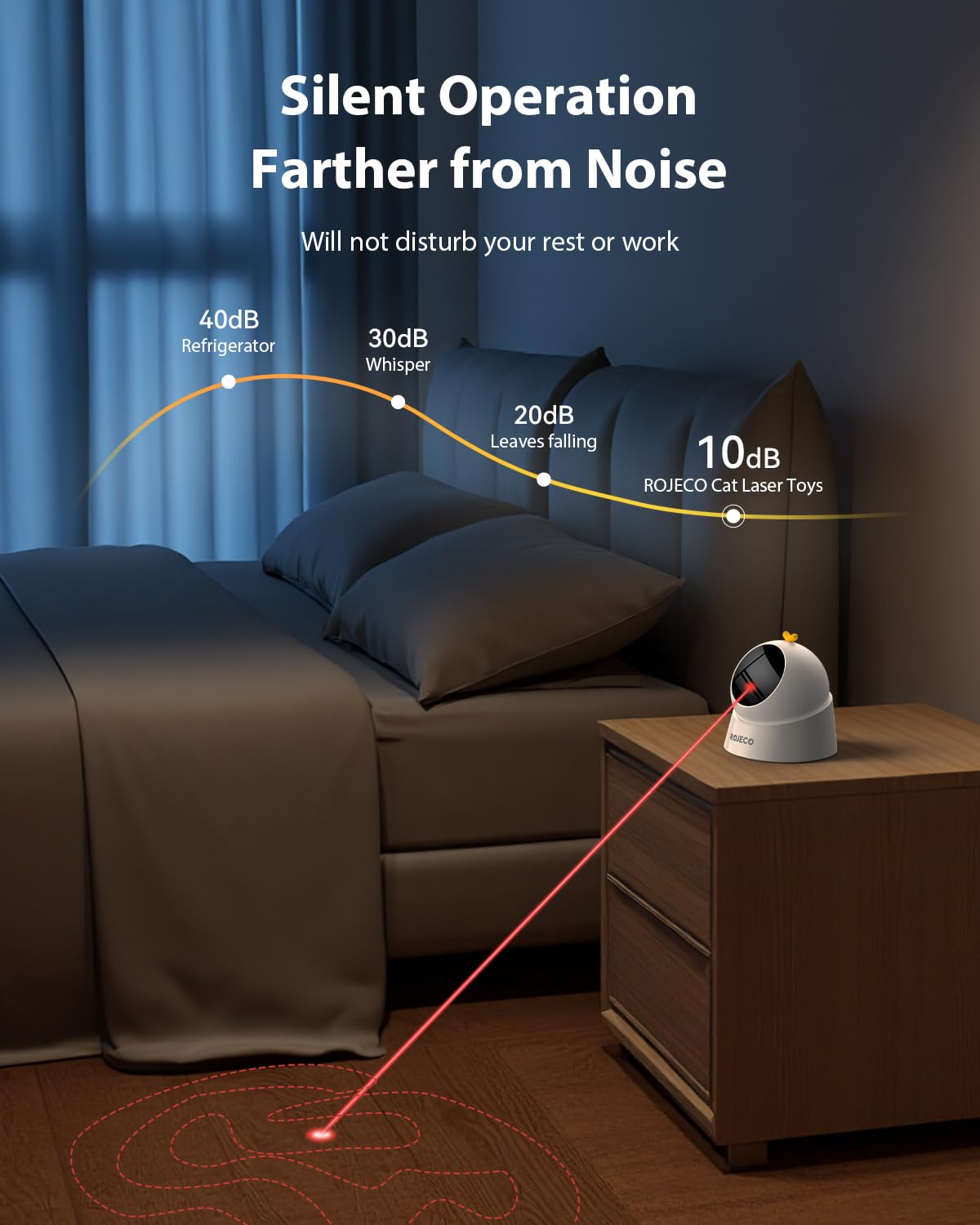 ROJECO Auto Laser Cat Toy after-sale service provides quick help for worry-free ownership.