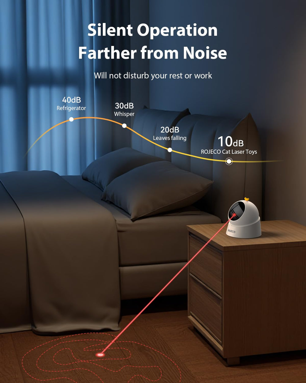 ROJECO Auto Laser Cat Toy after-sale service provides quick help for worry-free ownership.