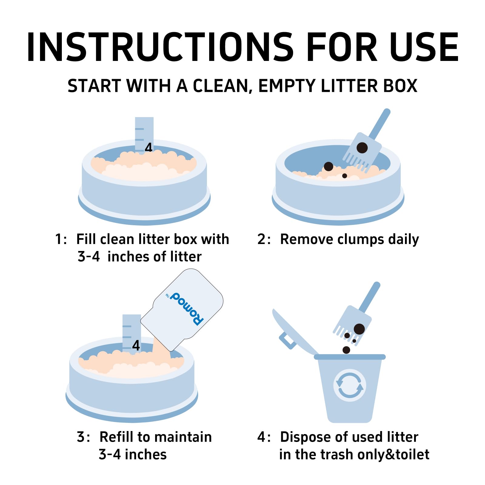 Romod 2Bags 5-in-1 tofu cat litter multi-use benefits in busy homes