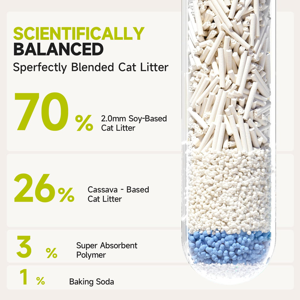 Romod tofu cassava litter clumping demonstrates rapid clump formation for tidy boxes.