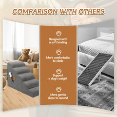 ROMROL bed and couch access dog stairs aid small pets reaching elevated furniture.