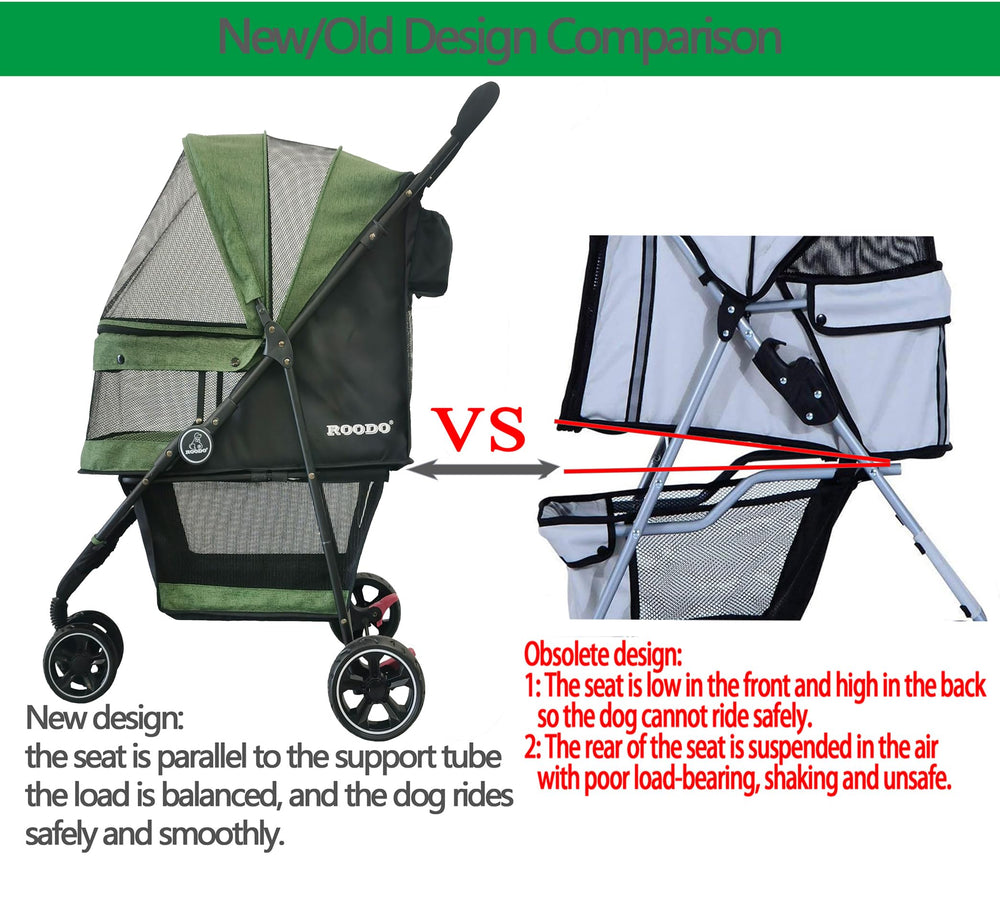 ROODO folded size 18x6-5x33 inches for easy storage