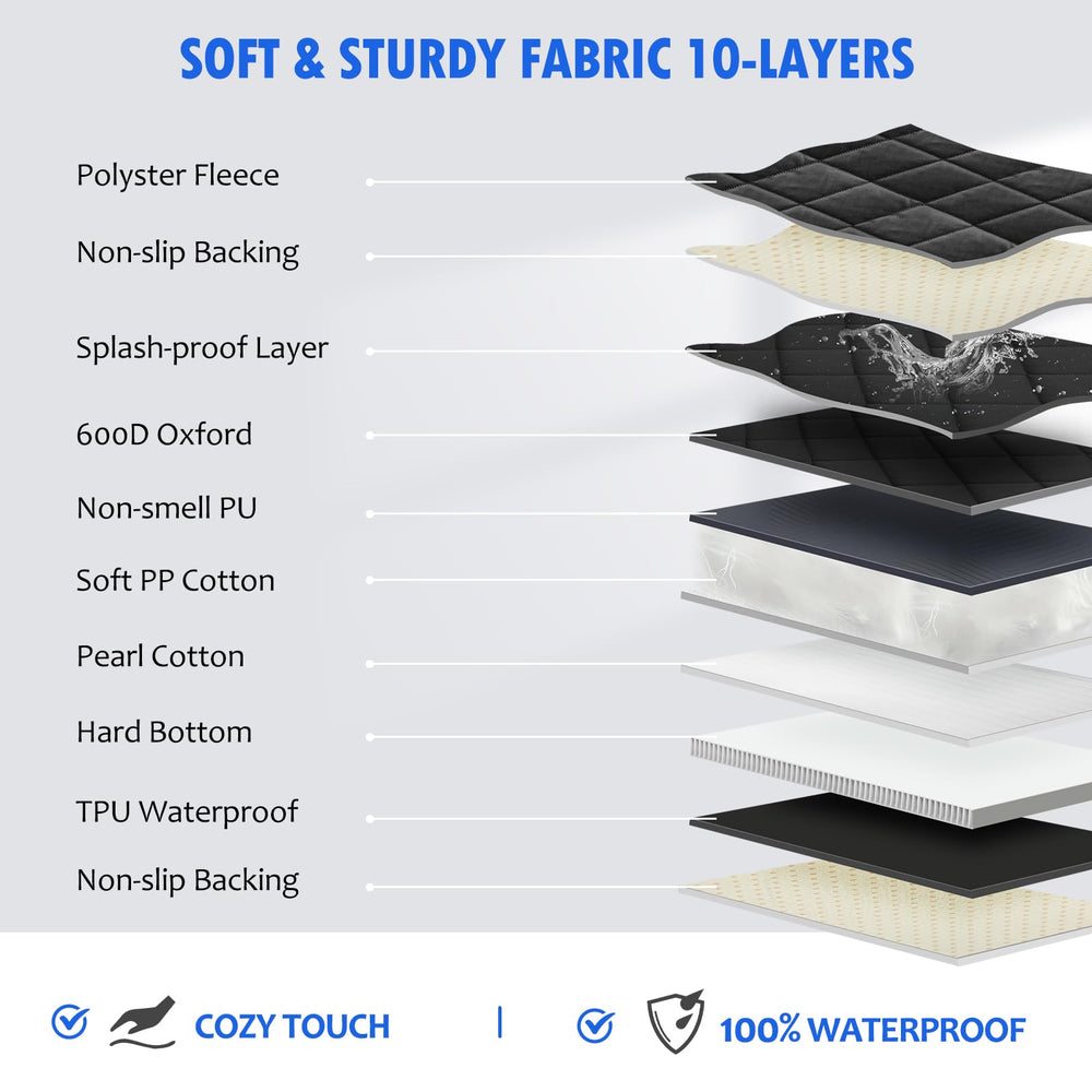 Hard bottom plate supports up to 420 pounds for stability during travel.