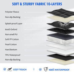 Hard bottom plate supports up to 420 pounds for stability during travel.