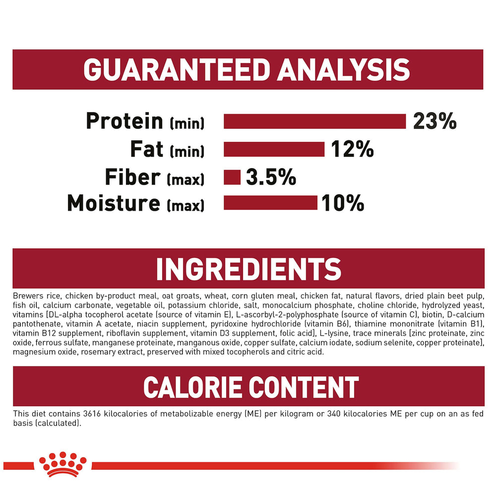 Royal Canin 30lb bag packaging image illustrating bulk value for ongoing nutrition