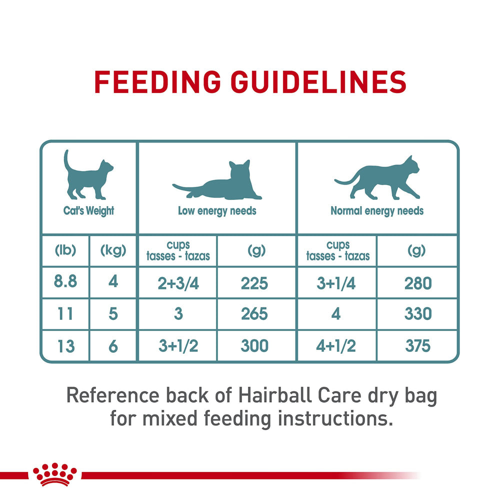 ROYAL CANIN 3 oz portions offer convenient daily meals.