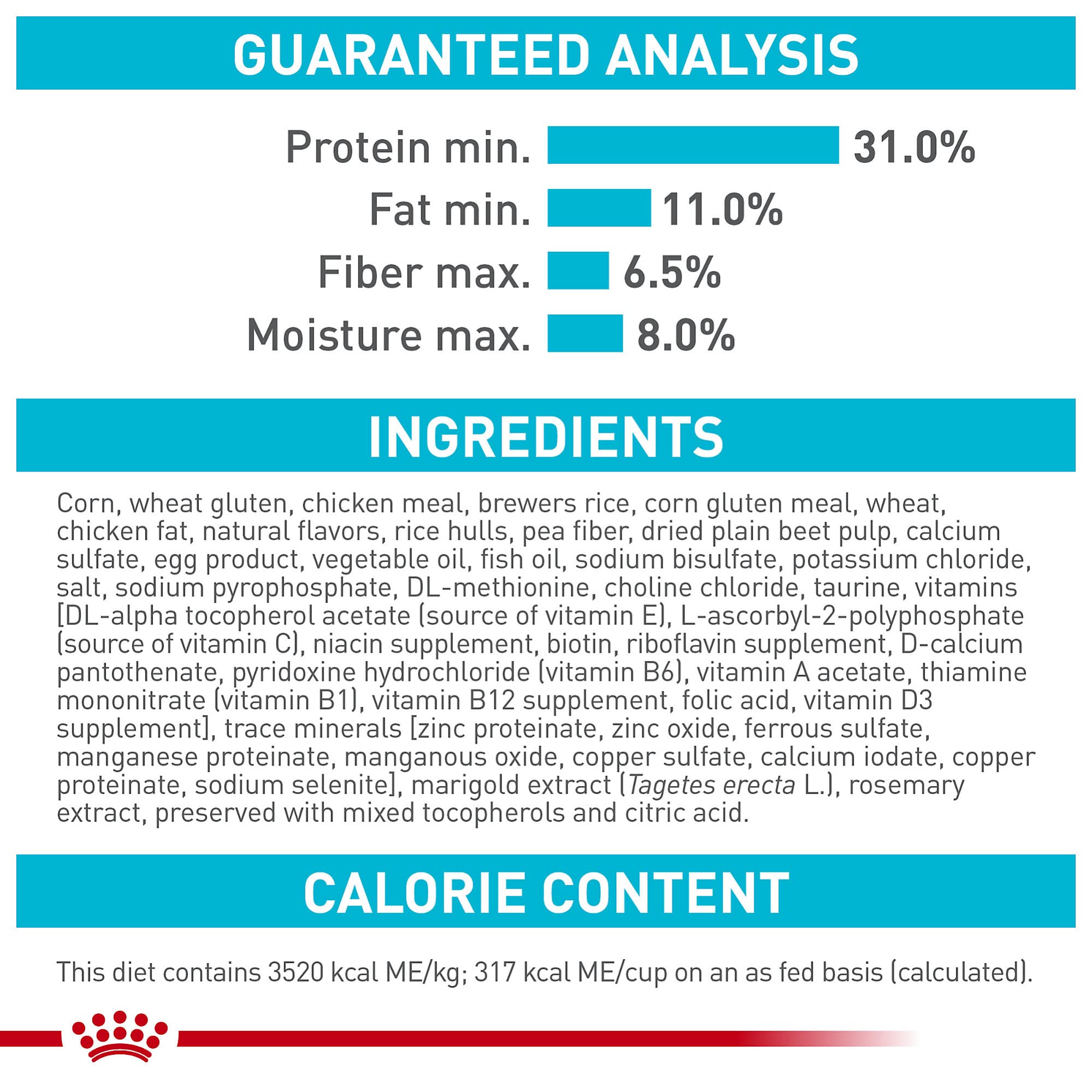 Royal Canin 6lb bag label close-up highlighting product name