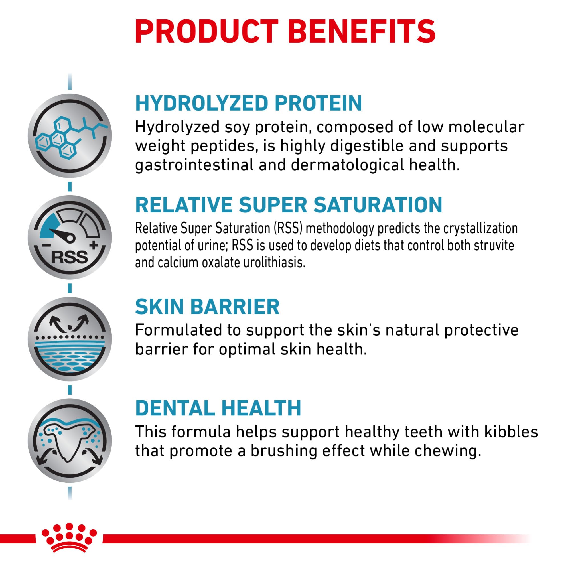 Royal Canin bag communicates about 37 cups per bag for feeding planning.