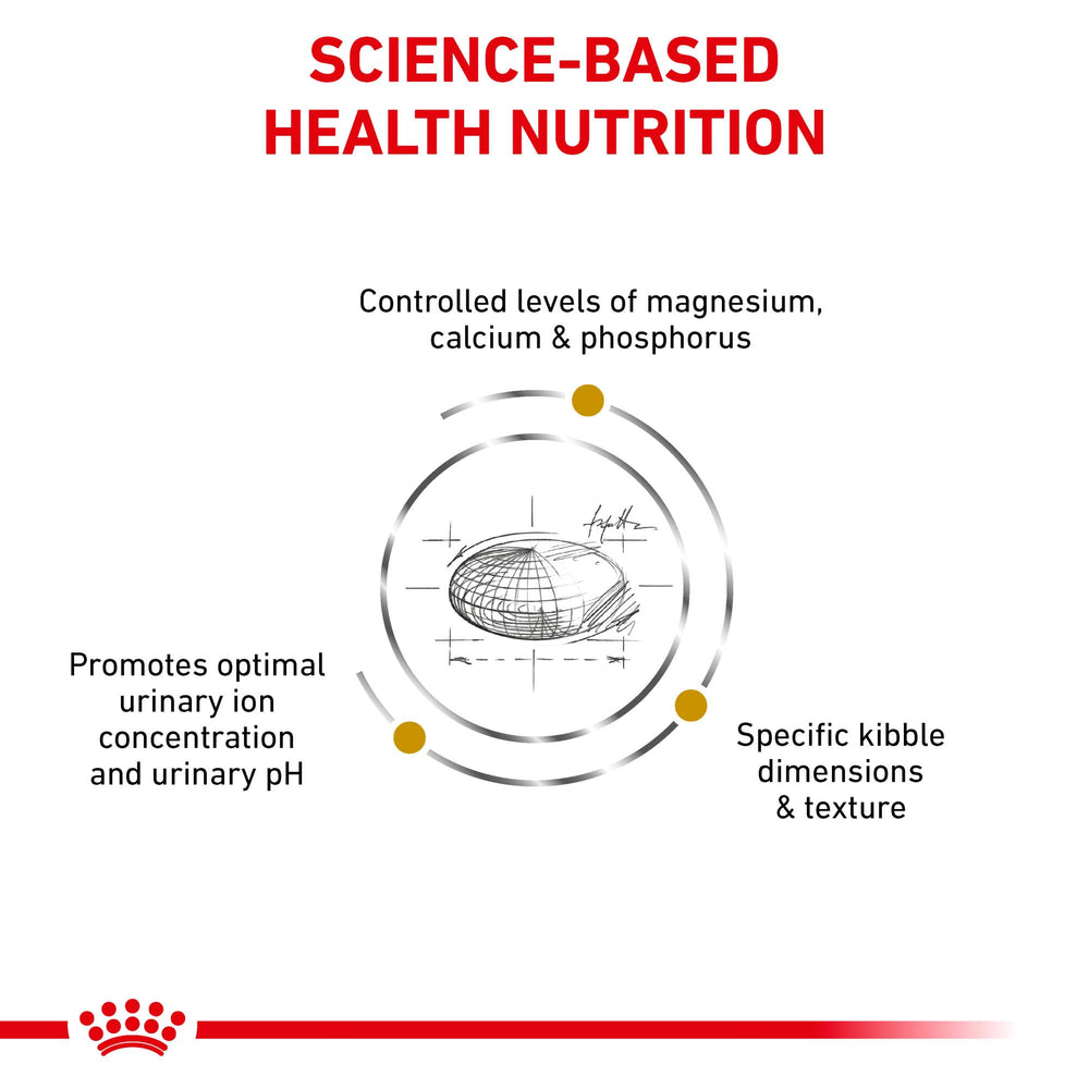 Royal Canin bag showing feeding guide helps owners plan portions.