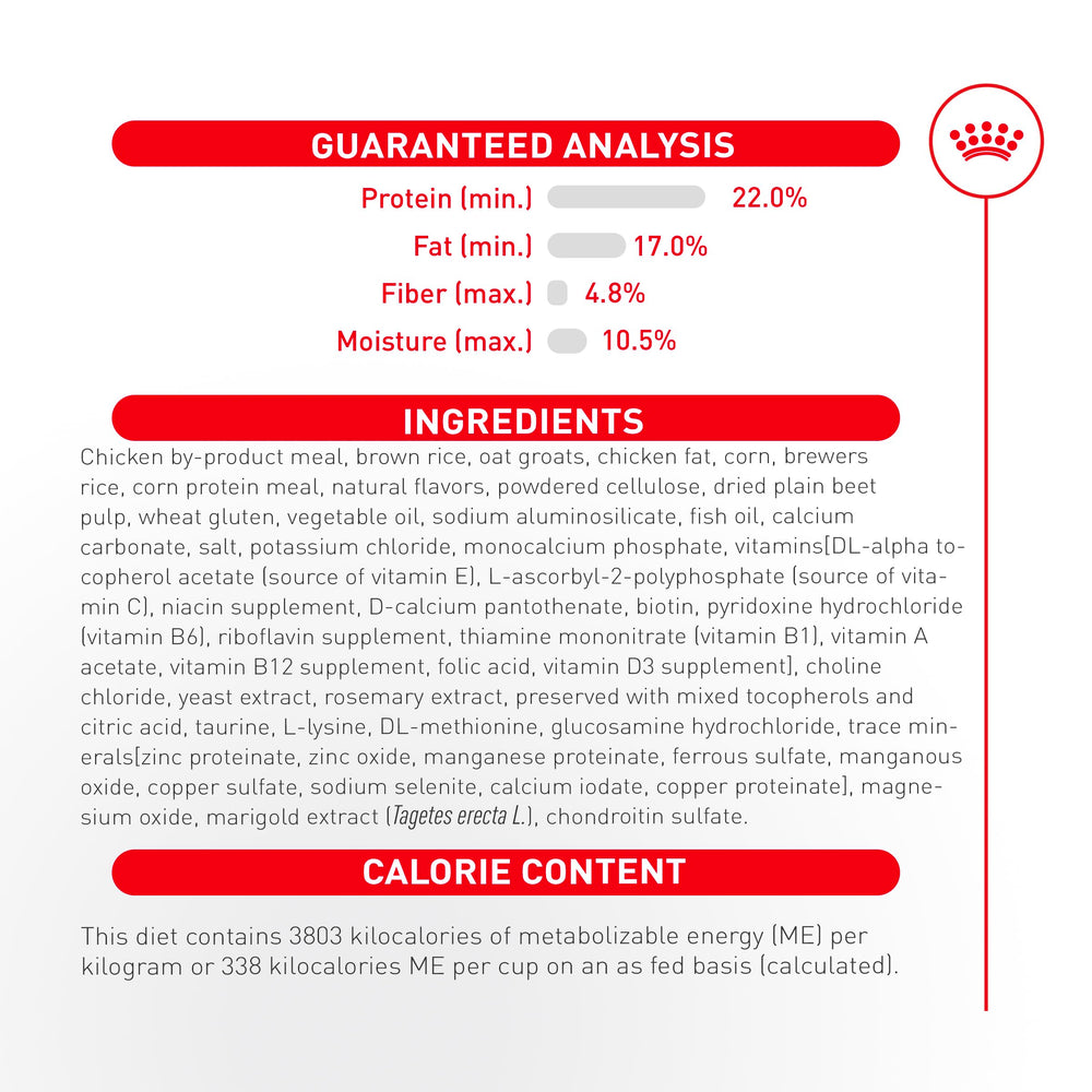 Royal Canin bag label close-up highlighting trusted brand commitment to pet health.