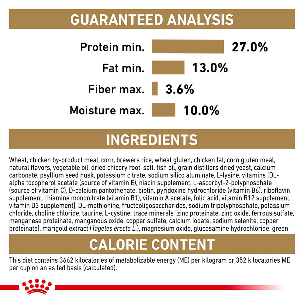 Royal Canin Bichon Frise breed-specific nutrition packaging concept