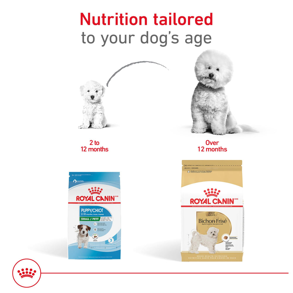 Royal Canin Bichon Frise weight management with calorie control.
