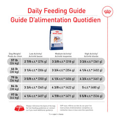 Royal Canin bone and joint support focus for large breeds.