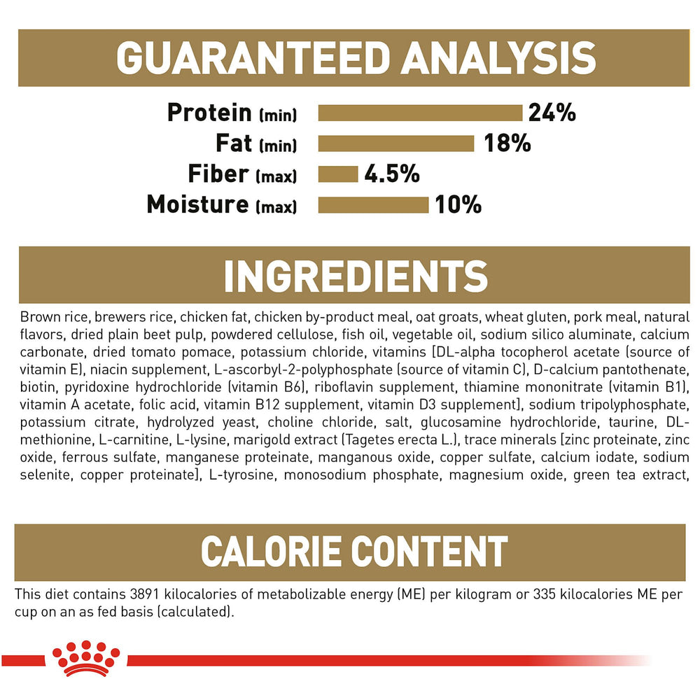 Royal Canin Boxer Adult nutrient absorption graphic.
