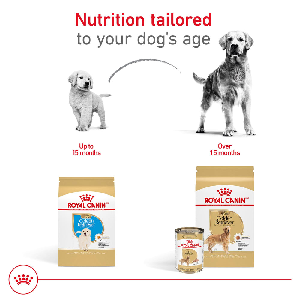 Royal Canin Breed Health Nutrition packaging conveys quality and safety details.
