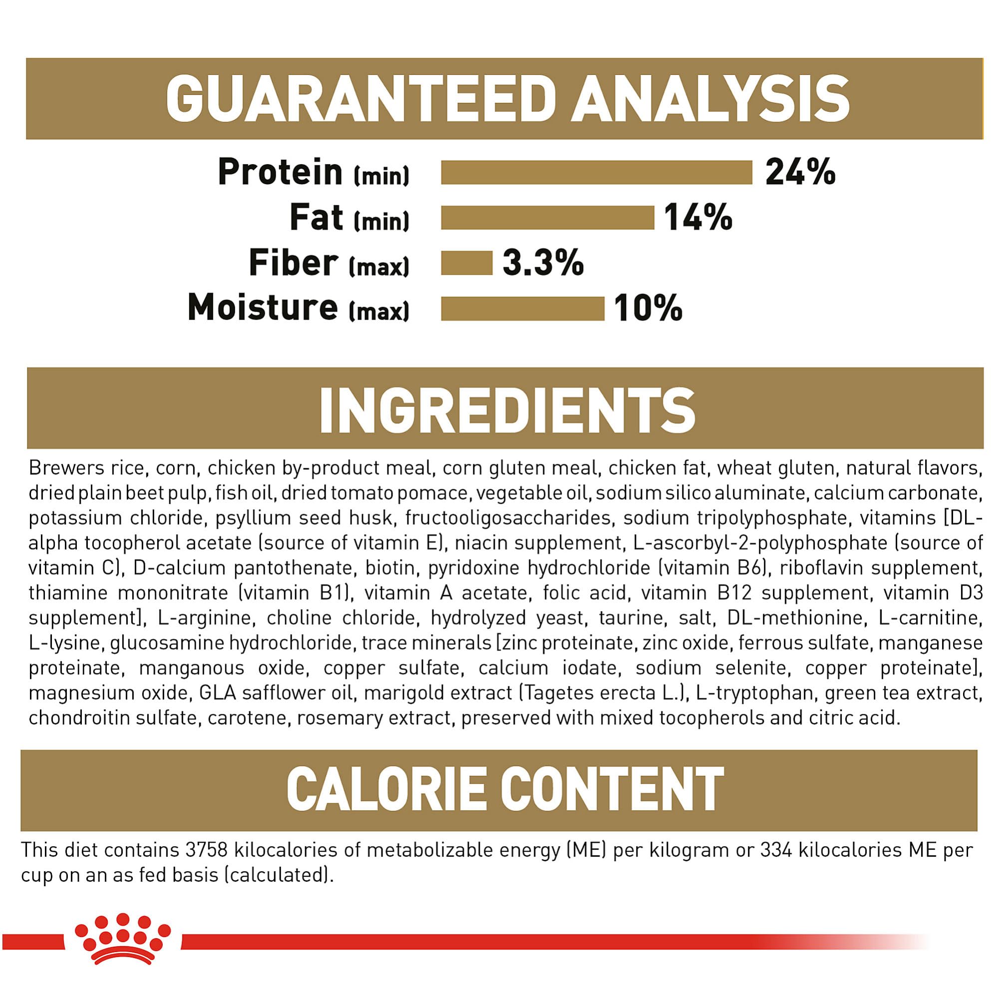 Royal Canin Chihuahua Adult 8+ highly digestible proteins support gentle digestion