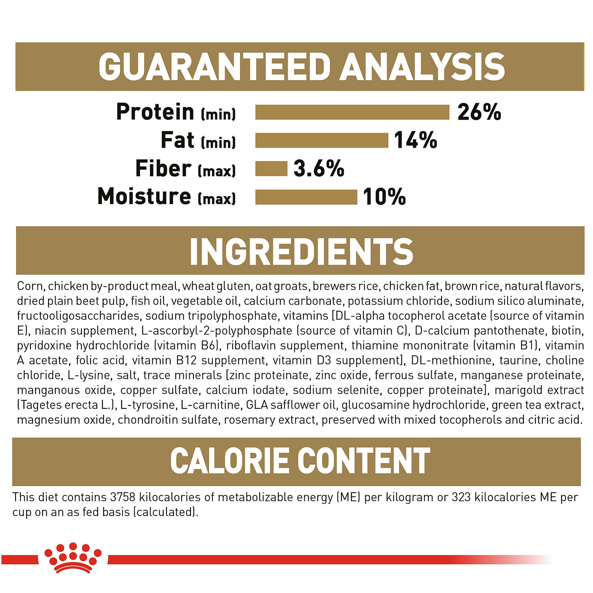 Royal Canin Chihuahua Adult breed-specific formula image communicates trusted nutrition.