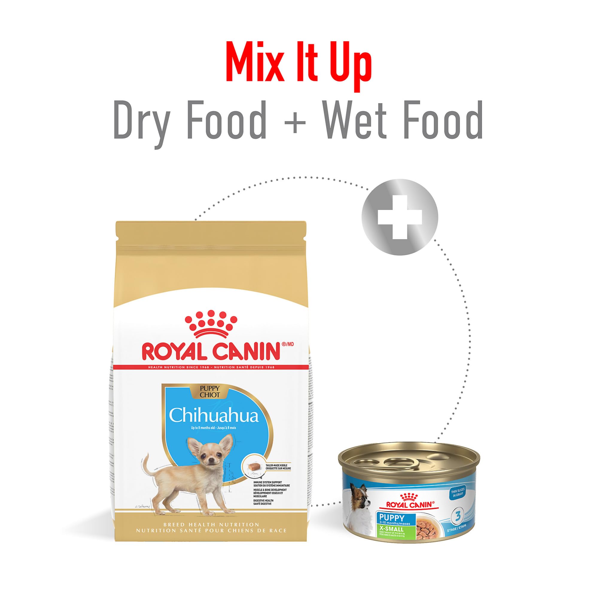 Royal Canin Chihuahua Puppy digestible proteins and fiber for digestion