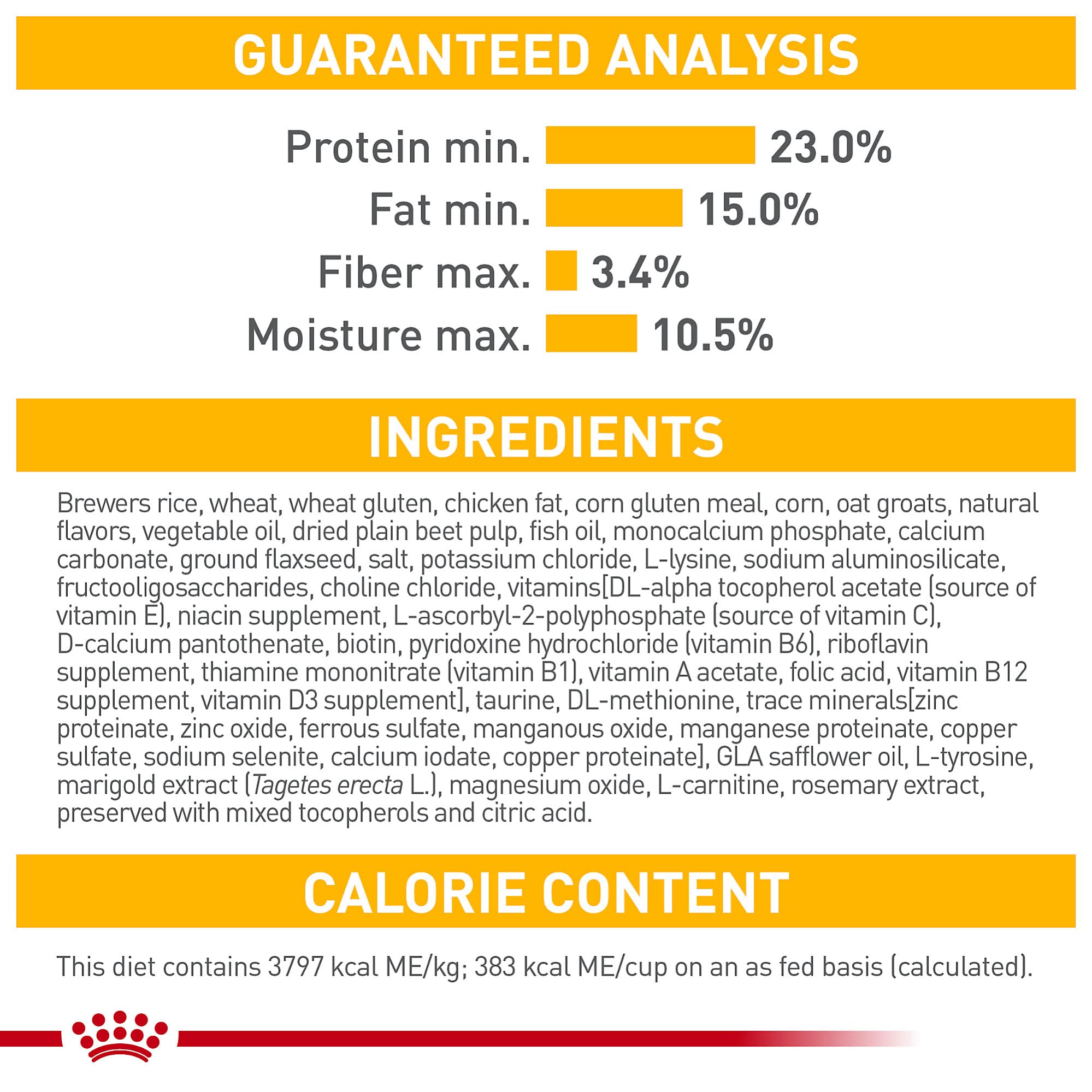 Royal Canin clean bedding supports sensitive skin care routine