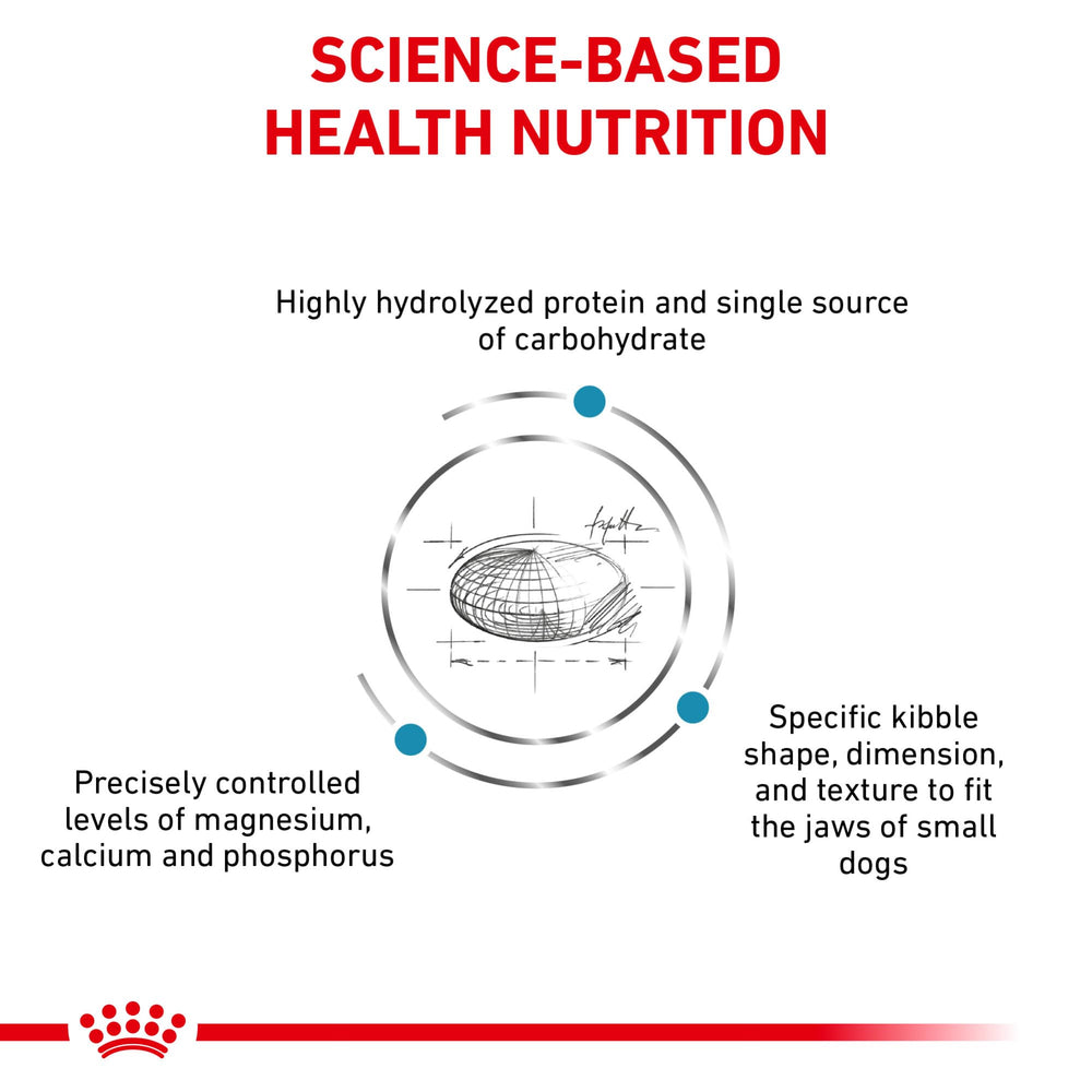 Royal Canin dental-focused small-breed kibble helps brushing through chewing.
